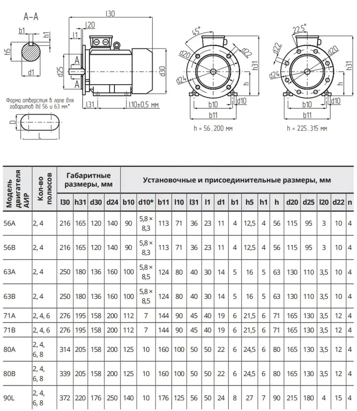 Электродвигатель АИР  56B2 (Ал) IM2081 (0,25 кВт/3000 об/мин), корпус алюминий