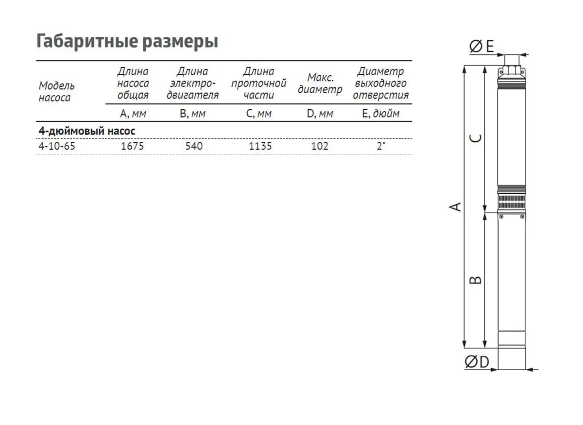Насос ЭЦВ 4-10-65 (пр часть, двиг.3 кВт) UNIPUMP