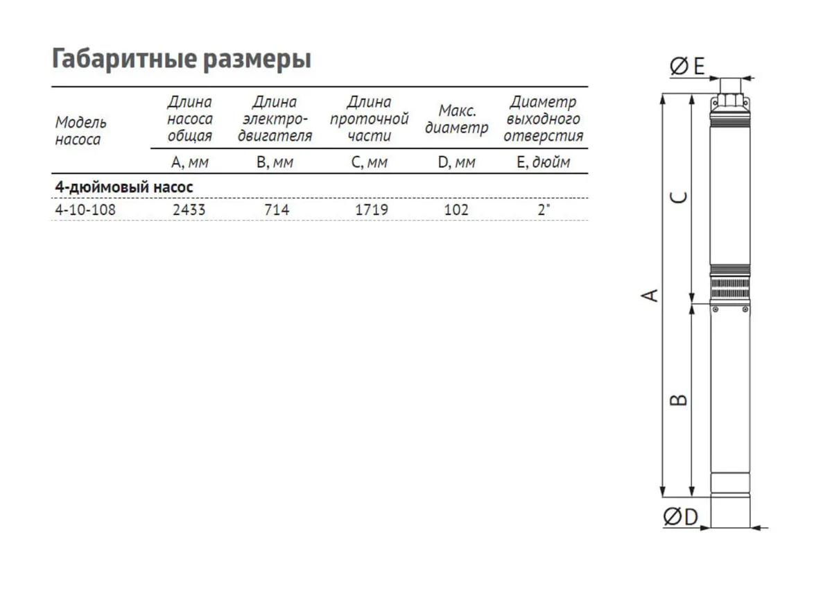 Насос ЭЦВ 4-10-108 (пр часть, двиг.5,5 кВт) UNIPUMP