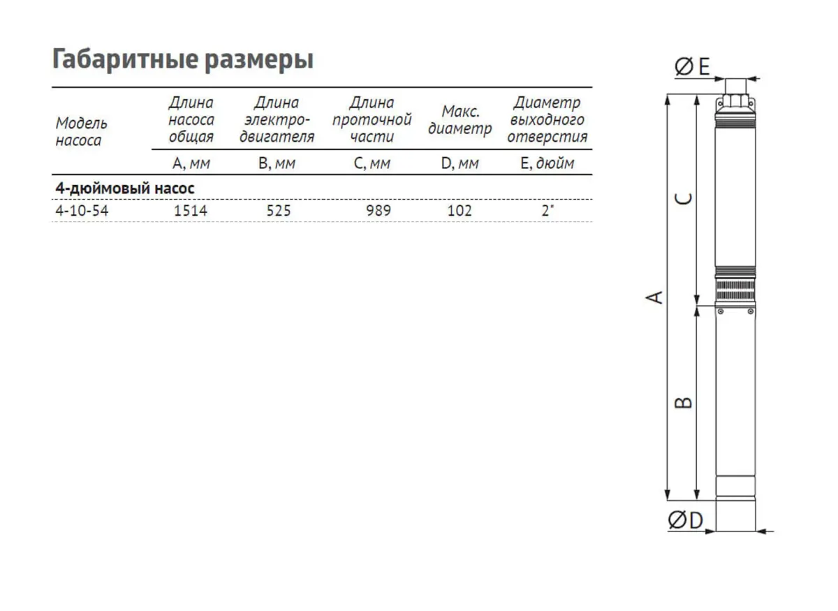 Насос ЭЦВ 4-10-54 (пр часть, двиг.2,2 кВт) UNIPUMP