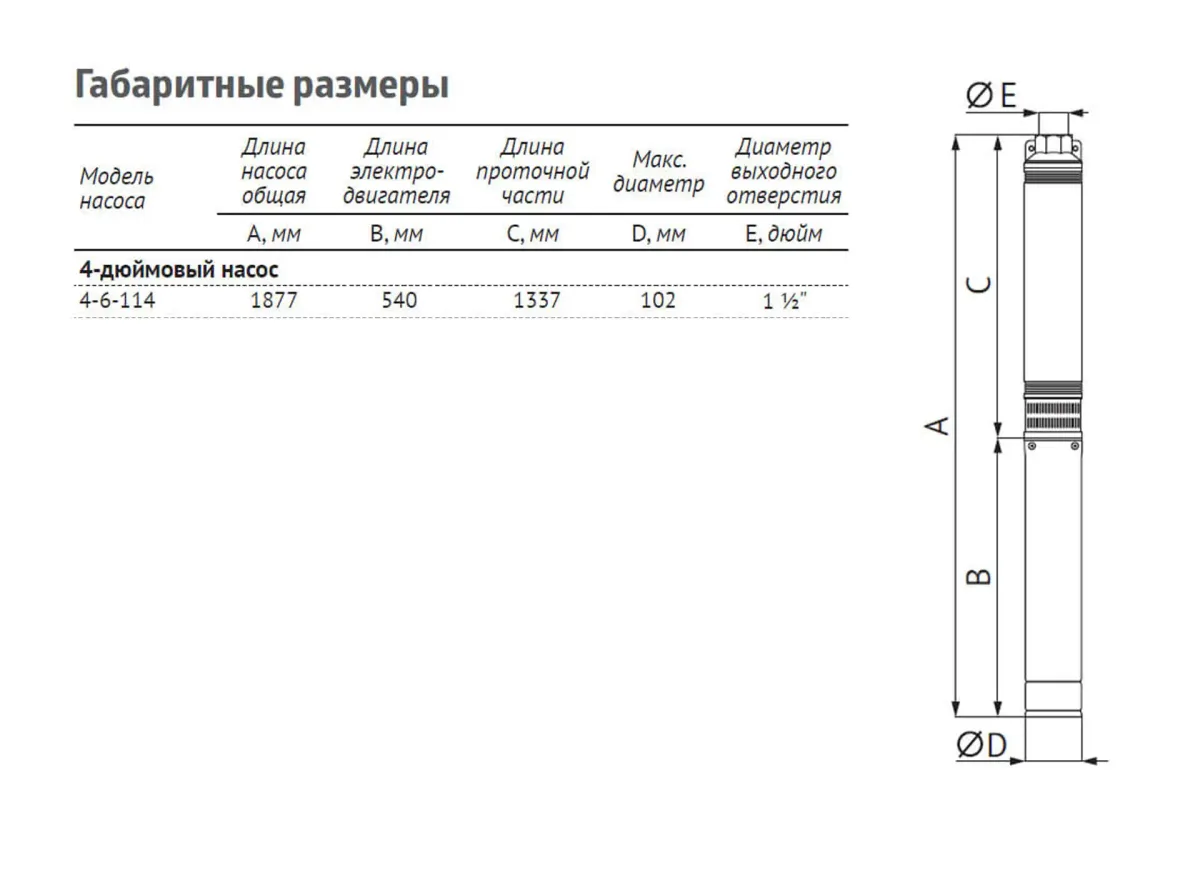 Насос ЭЦВ 4-6-114 (пр часть, двиг.3 кВт) UNIPUMP