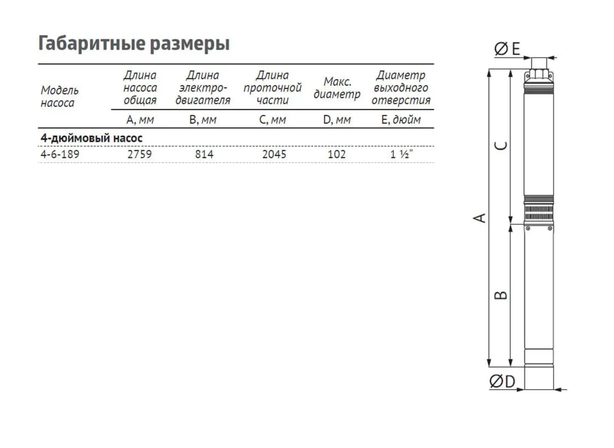 Насос ЭЦВ 4-6-189 (пр часть, двиг.7,5 кВт) UNIPUMP