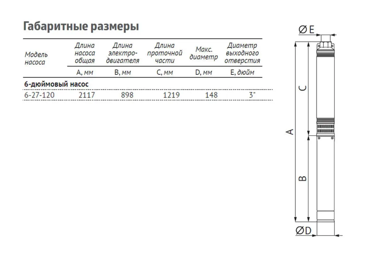 Насос ЭЦВ 6-27-120 (пр. часть, двиг.15 кВт) UNIPUMP