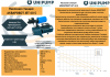 Адаптивная станция  АКВАРОБОТ JET 60 S (г/а 2л) UNIPUMP