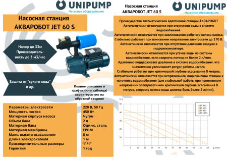 Адаптивная станция  АКВАРОБОТ JET 60 S (г/а 2л) UNIPUMP