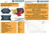 Насос для повышения давл.(водоснабж.) WIP-12 UNIPUMP