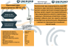Кран-водонагреватель проточного типа BEF-012-02 UNIPUMP