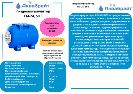 Гидроаккумулятор ГМ-24 горизонтальный 24л, АКВАБРАЙТ