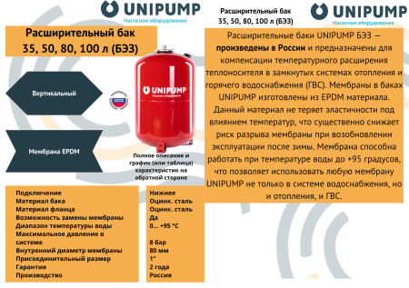Расширительный бак вертикальный РВ 100 (БЭЗ)
