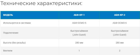 Кран для питьевых систем АБФ-КР-1