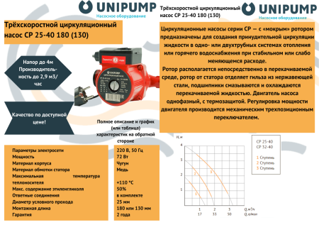 Насос циркуляц. (отопл.) CP 25-40 180 UNIPUMP