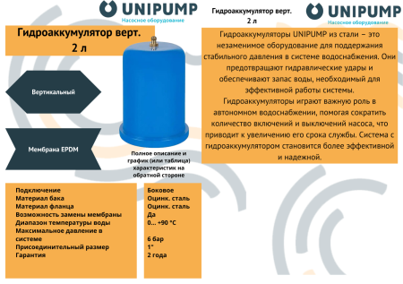 Гидроаккумулятор 2л.(верт) синий UNIPUMP