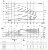 Многоступенчатый насос CUC  8-25T BQCE (3х380В, 1.5 кВт)