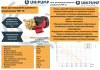 Насос для повышения давл.(водоснабж.) WIP-10 UNIPUMP