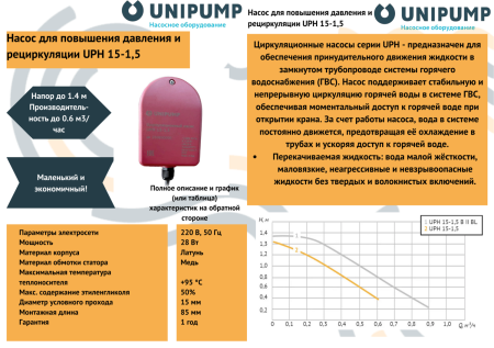 Циркуляционный насос UPH 15-1,5