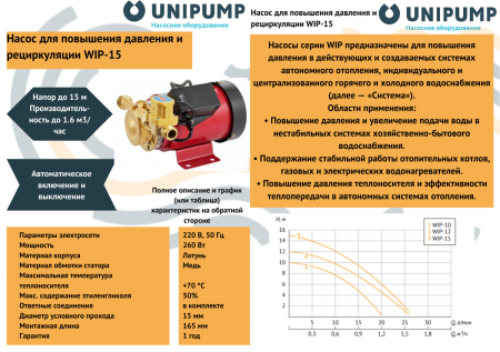 Насос для повышения давл.(водоснабж.) WIP-15 UNIPUMP