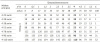 Погружной скважинный насос ECO RUS 4-90 swim (2,2 кВт, 1 м)