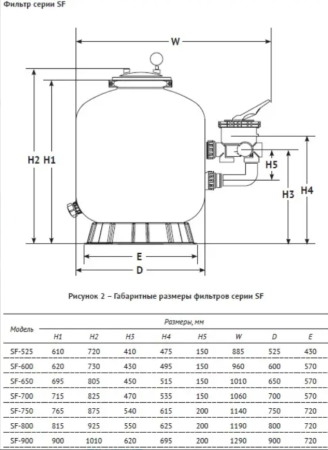 Песочный фильтр с боковым клапаном 2" SF-800