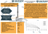 Погружной скважинный насос ECO MIDI-2 (0,55 кВт, 40м) UNIPUMP