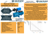 Адаптивная станция  АКВАРОБОТ ECO JET 80 LA (г/а 2л) UNIPUMP