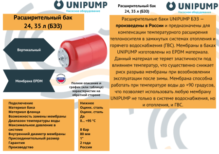 Расширительный бак подвесной РП 24 (БЭЗ)