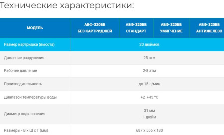 ТРОЙНАЯ Система МАГИСТРАЛЬНЫХ ФИЛЬТРОВ 20 ББ, АБФ-320ББ-СТАНДАРТ