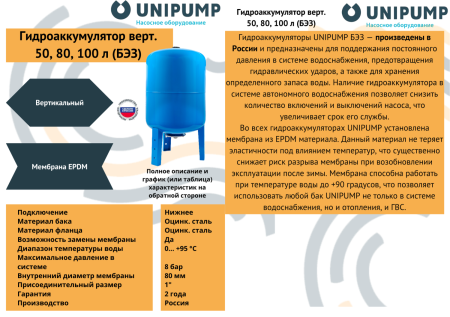Гидроаккумулятор вертикальный ГВ 80 (БЭЗ)