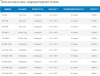 Картридж веревочный ВП-5М-Л