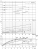 Циркуляционный насос In-Line PURITY PTD 32-18/2 (N)