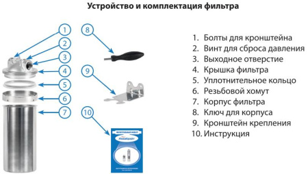 АБФ-НЕРЖ-20ББ Магистральный фильтр