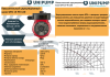 Насос циркуляц. (для пов. давления) UPА 15-90 160 UNIPUMP