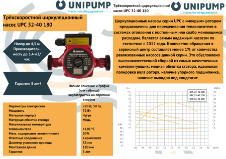 Насос циркуляц. (отопл.) UPC 32-40 180 UNIPUMP 