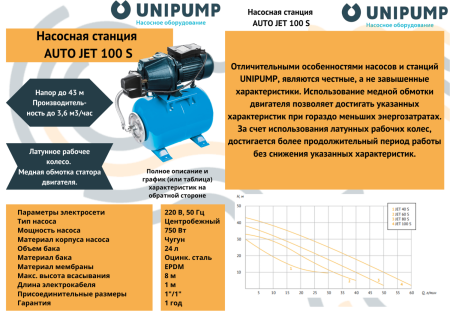 Станция авт.водоснабжения AUTO JET 100 S UNIPUMP