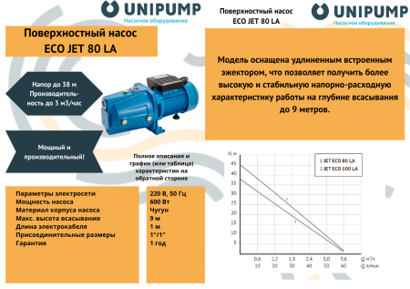 Поверхностный насос ECO JET 80 LA UNIPUMP