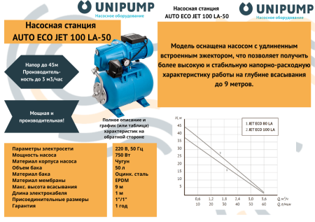 Станция авт.водоснабжения AUTO ECO JET 100 LA-50 UNIPUMP