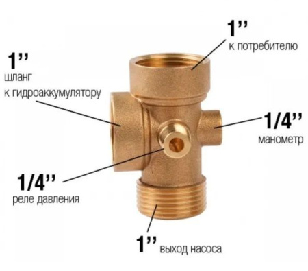 5-ти выводной штуцер 90мм UNIPUMP