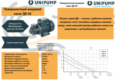 Поверхностный вихревой насос QB 60 UNIPUMP