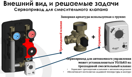 Сервопривод для смесительного клапана (трёхходовой 220 В)
