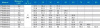 Циркуляционный насос In-Line PURITY PTD 65-19/2 (N)