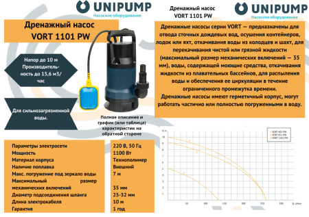 Дренажный насос VORT 1101 PW UNIPUMP