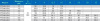 Циркуляционный насос In-Line PURITY PTD 40-25/2