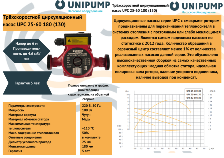 Насос циркуляц. (отопл.) UPC 25-60 130 UNIPUMP