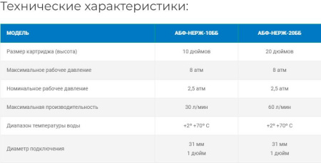 АБФ-НЕРЖ-20ББ Магистральный фильтр