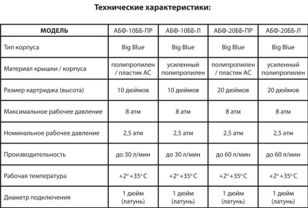 Магистральный фильтр стандарт 20 ББ АБФ-20ББ-Л